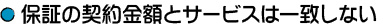 保証の契約金額とサービスは一致しない