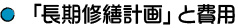 「長期修繕計画」と費用